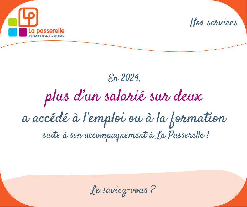 https://www.lapasserelle31.fr/wp-content/uploads/2025/07/article-inclusion.png